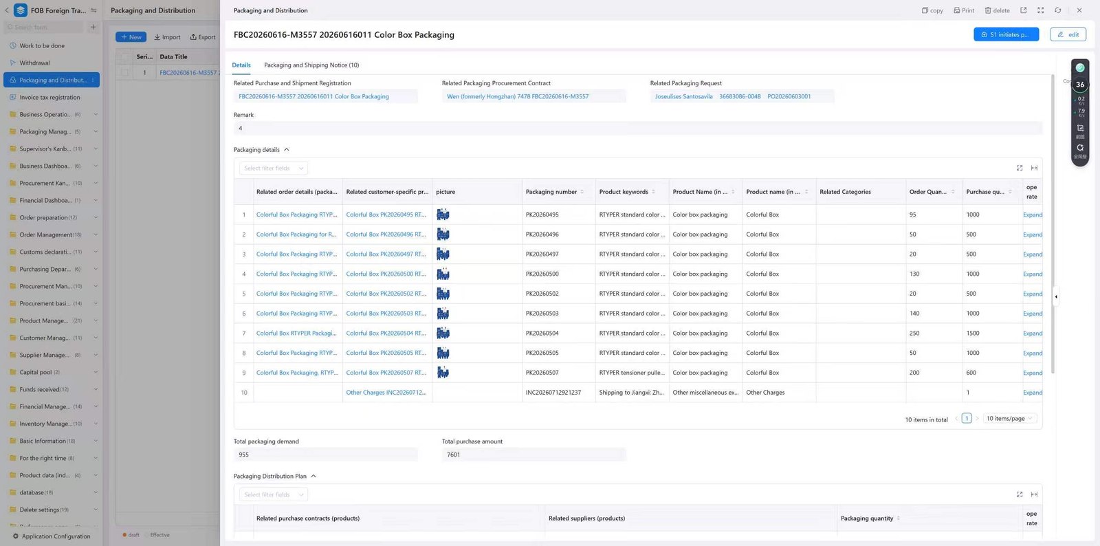 Four-step closed loop diagram of ERP color box one-click dispatch: procurement contract created, packaging dispatch order pulls linked parts contracts, one-click dispatch triggers direct shipment, inbound auto-deducts color box inventory