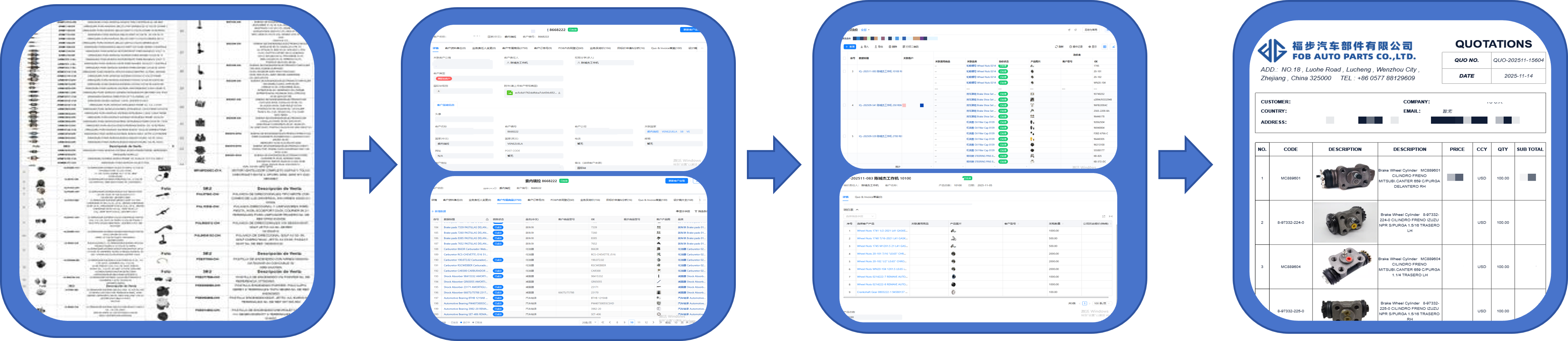 FOB Auto Parts Facilities