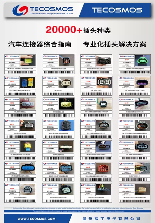Car Connector for 2-pin Plug CT2-0055M-7 - image 4